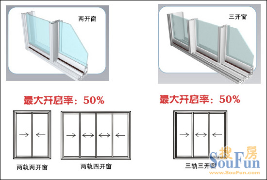 全景阳台窗6