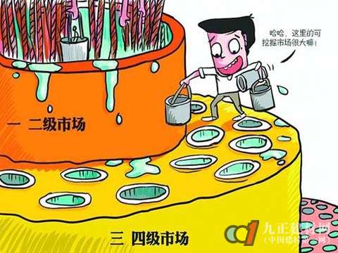 三四线城市成木门企业潜在市场