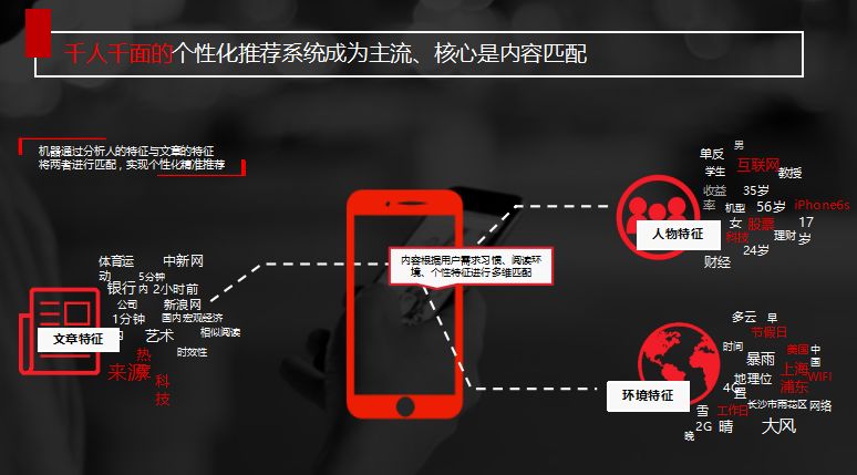 抖音