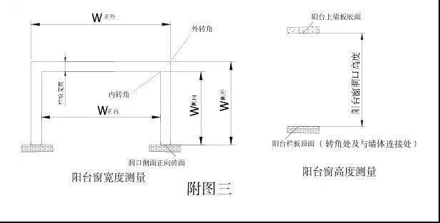铝合金门窗