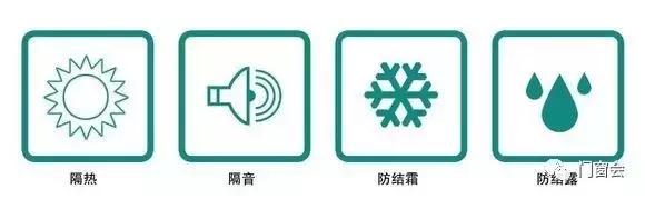 门窗配件