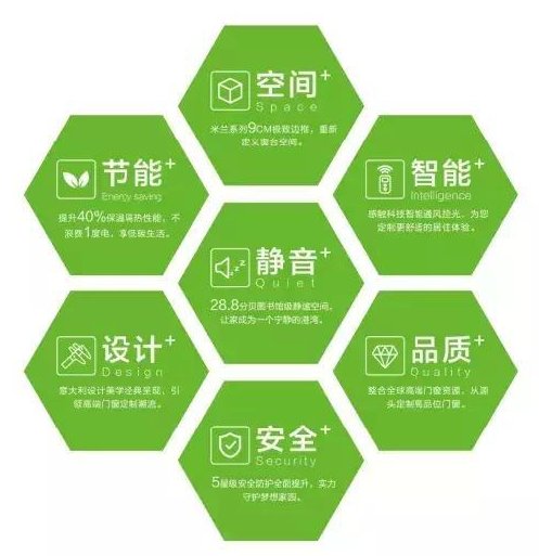 老赖不赖门业
