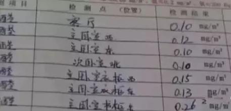 金刚纱窗的缺点