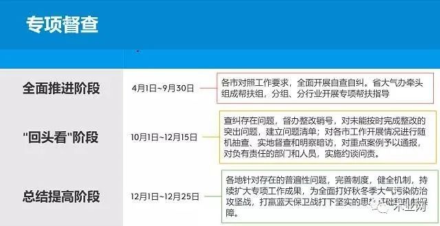 绿色环保