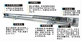 门业图片-北京安装感应门 北京感应门厂家zdm图片