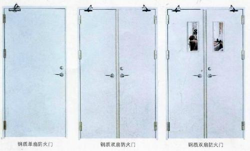 门业图片-防火门大连丙级防火门厂家，颜色可选，规格可定制甲级防火门1500*2100图片