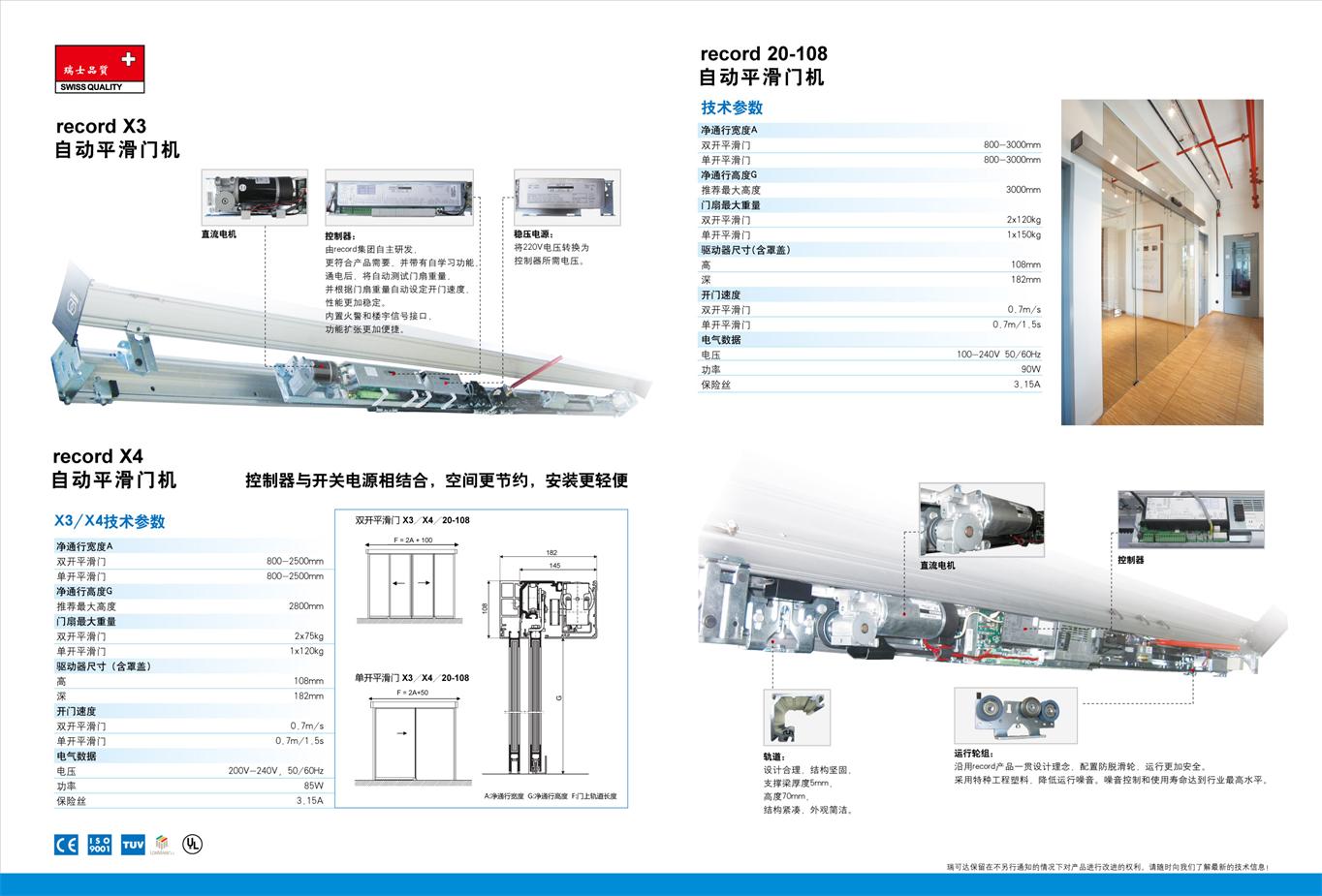 门业图片-肯德基门瑞可达自动平移门机x3图片