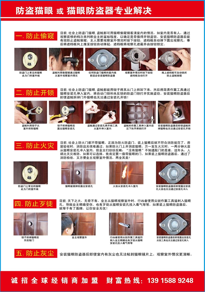 门业图片-防盗猫眼防盗猫眼防盗猫眼图片