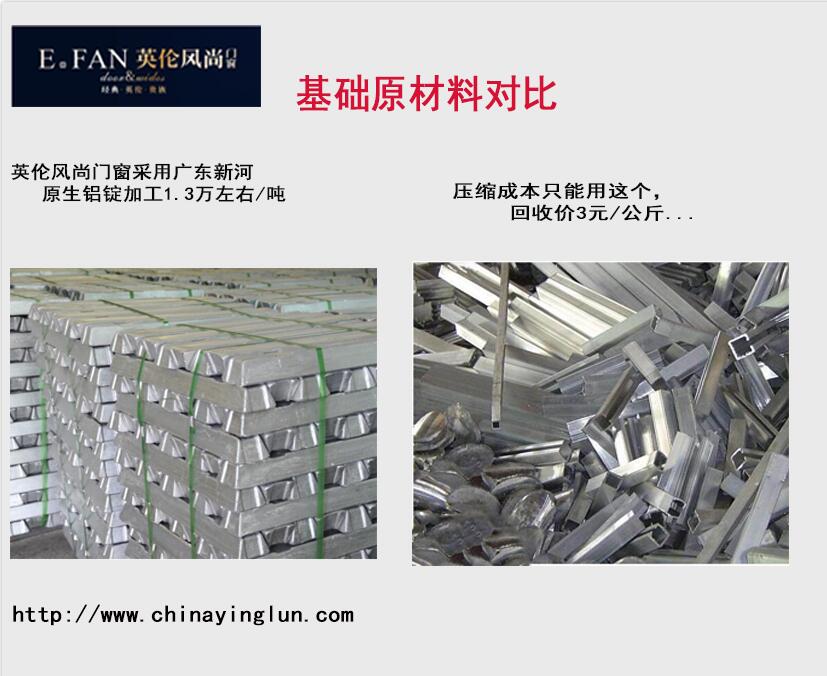 断桥铝门窗那个品牌好