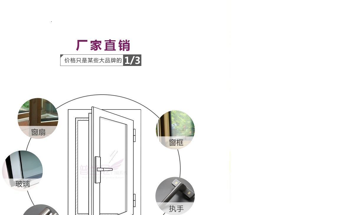 门业图片-断桥平开窗佛山断桥平开窗加盟找哪家更省心？帝德门窗行业领先F-7006图片
