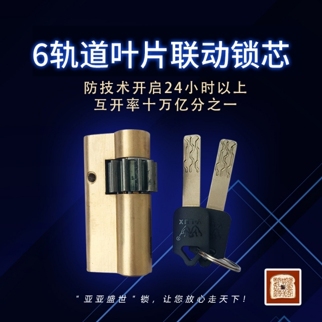 门业图片-智能锁C级锁芯90图片