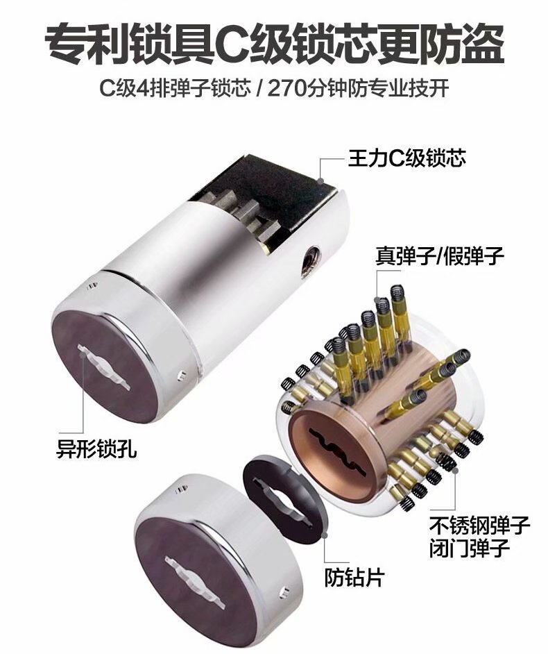 门业图片-王力防盗门C级锁王力防盗门海淀服务电话王力防盗门升级C级锁60cm  70cm 75cm   80cm  95cm 115cm图片